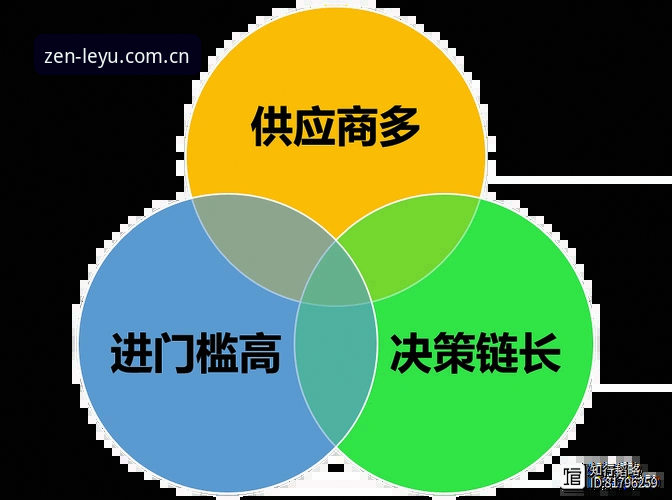 LEYU篮球赔率实时跟踪 揭秘奥格贝德加盟雷吉亚纳:一份数据报告背后的决策逻辑